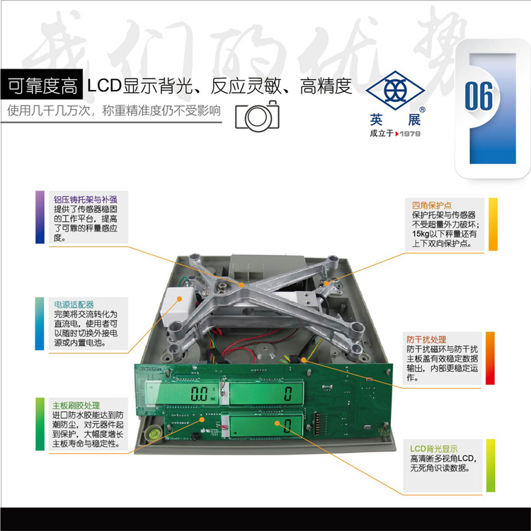 英展ACS-C(AE) 電子計數(shù)秤