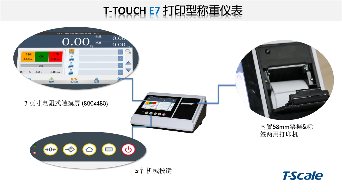 臺衡 T7-40 打印儀表功能介紹