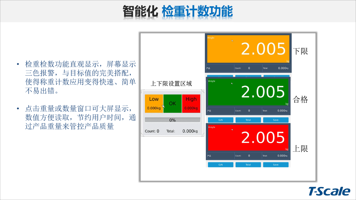 臺衡 T7-40 打印儀表功能介紹