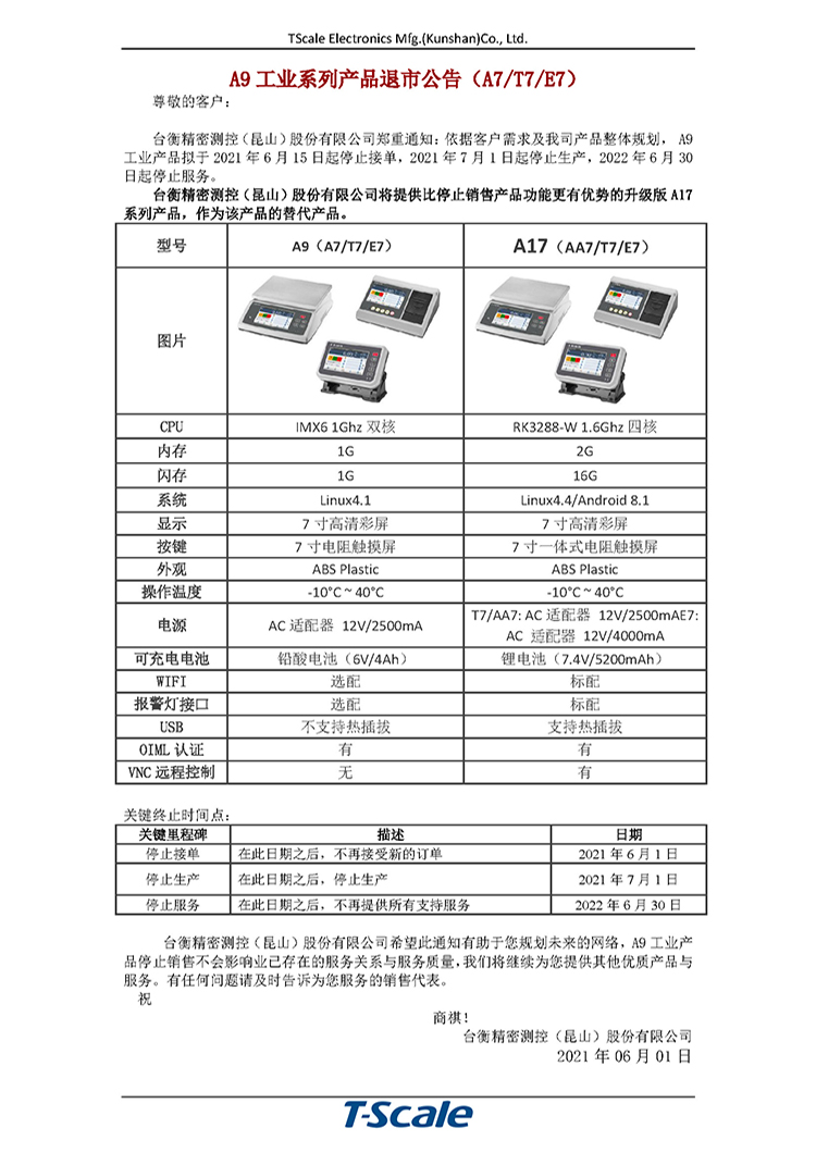 臺(tái)衡智能秤-A9系列工業(yè)產(chǎn)品（A7/T7/E7）退市公告