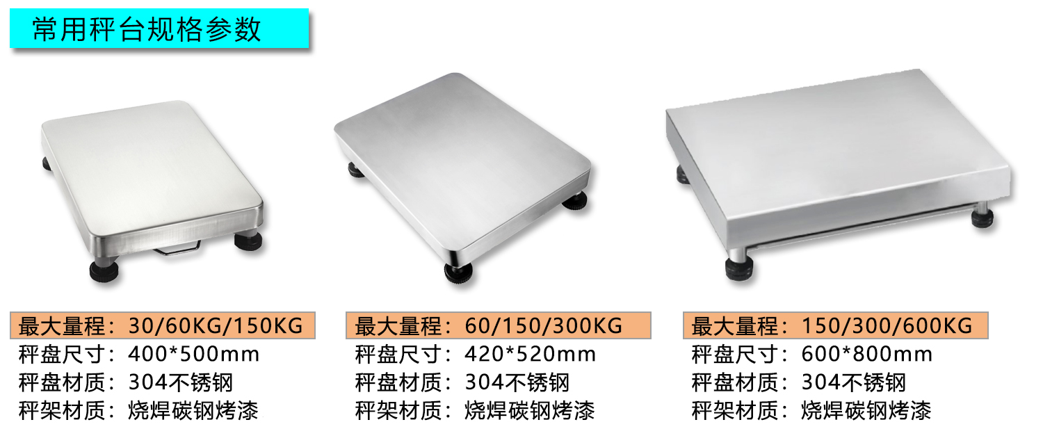 臺(tái)面尺寸