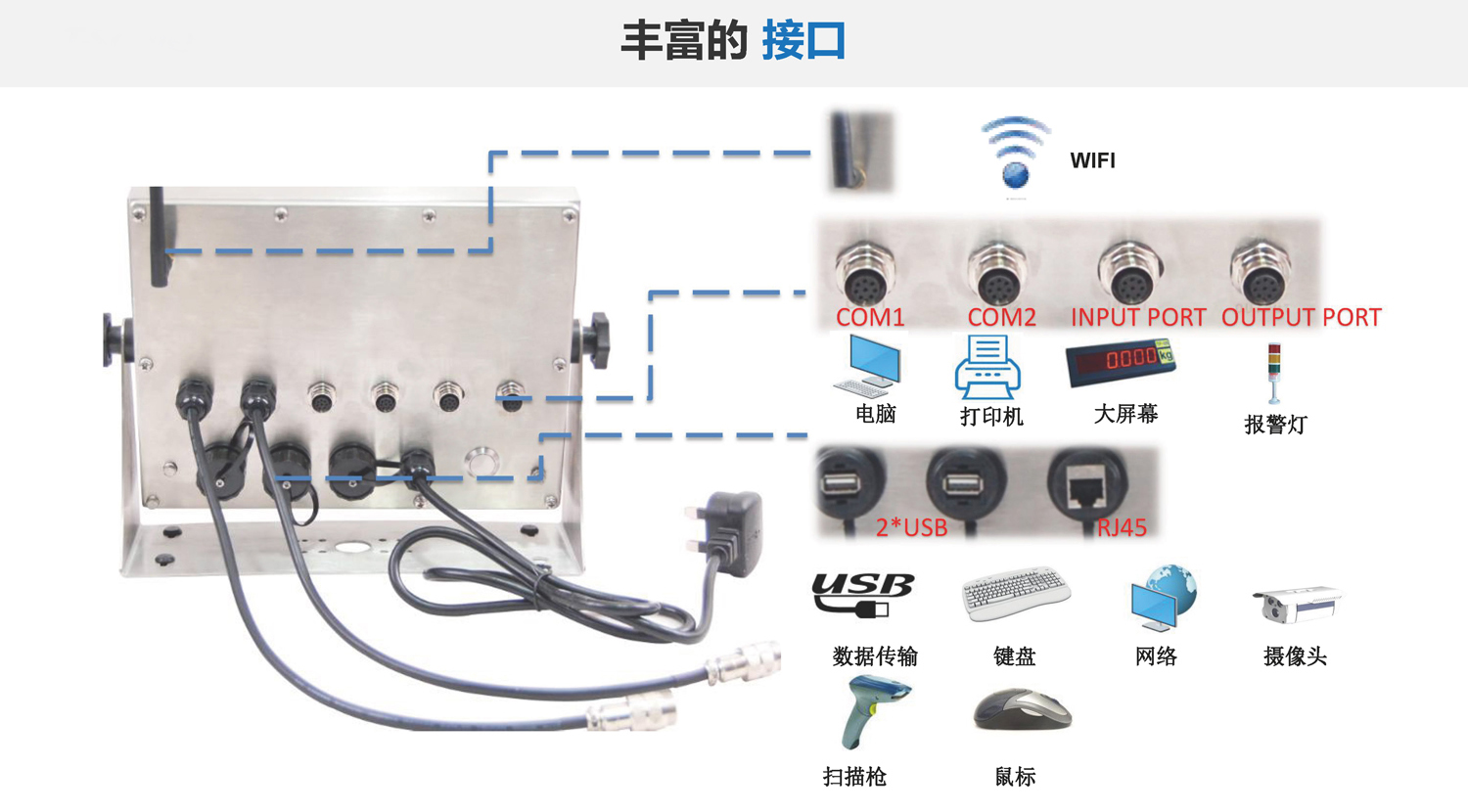 臺衡S10硬件說明