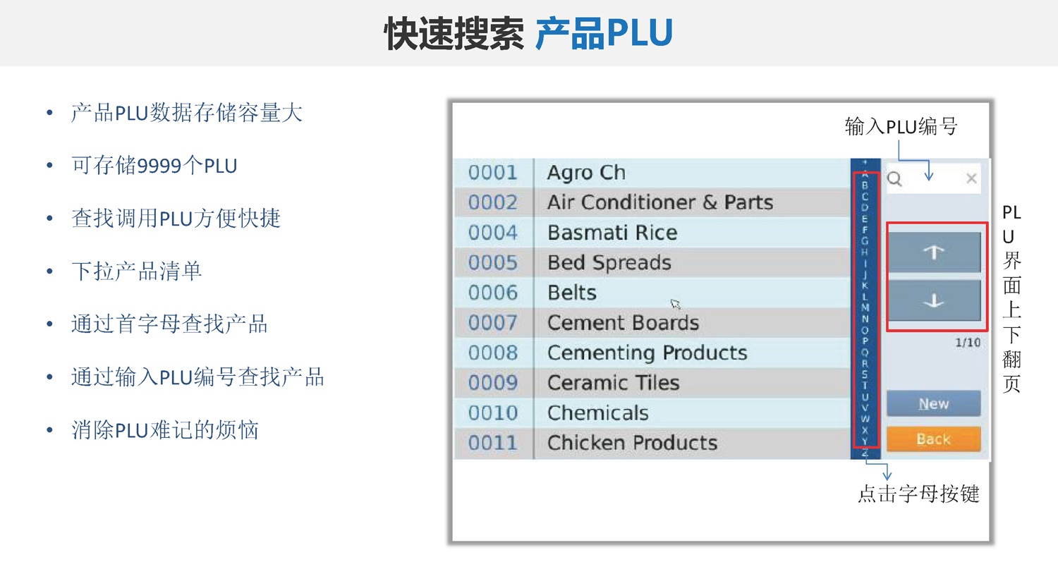 臺衡40軟件后臺功能