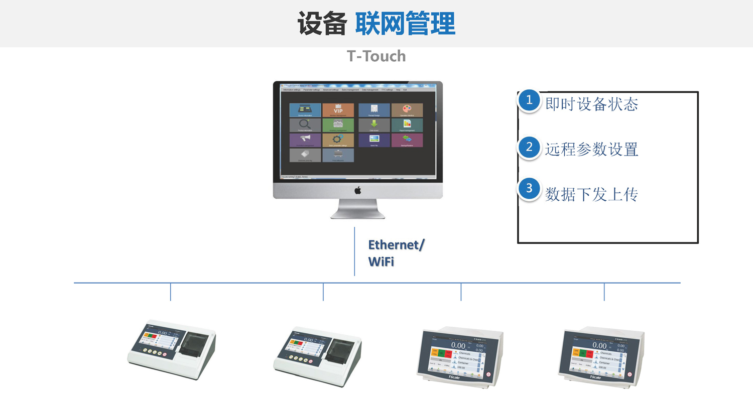 臺衡S10儀表聯(lián)網(wǎng)